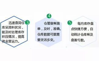 門窗軟件新紀元 智能工廠管理與安全開發(fā)并駕齊驅(qū)