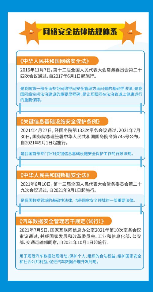 筑牢數(shù)字時代安全屏障 一文讀懂網(wǎng)絡(luò)安全與國家、人民安全的關(guān)系及軟件開發(fā)關(guān)鍵