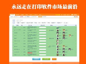 北京軟件技術(shù)開(kāi)發(fā)現(xiàn)狀與趨勢(shì) 機(jī)遇與挑戰(zhàn)并存