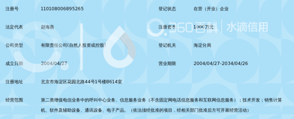 大運盈通（北京）數碼科技 北京軟件技術開發的領航者